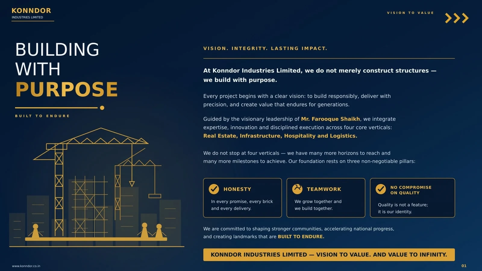 Corporate profile page 2