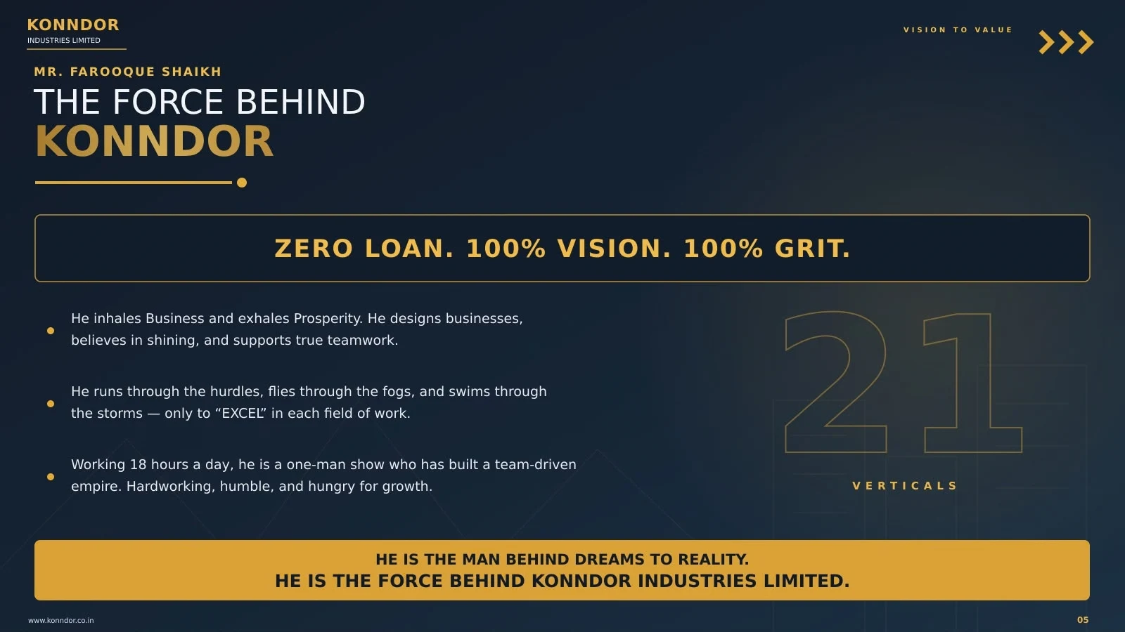 Corporate profile page 5