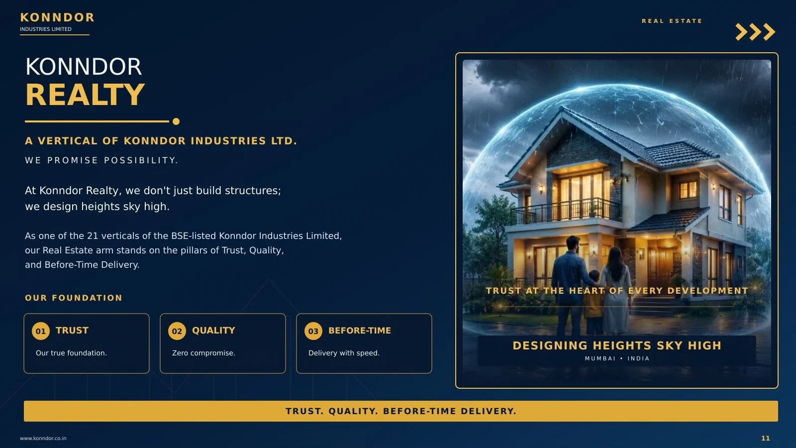 Corporate profile page 6