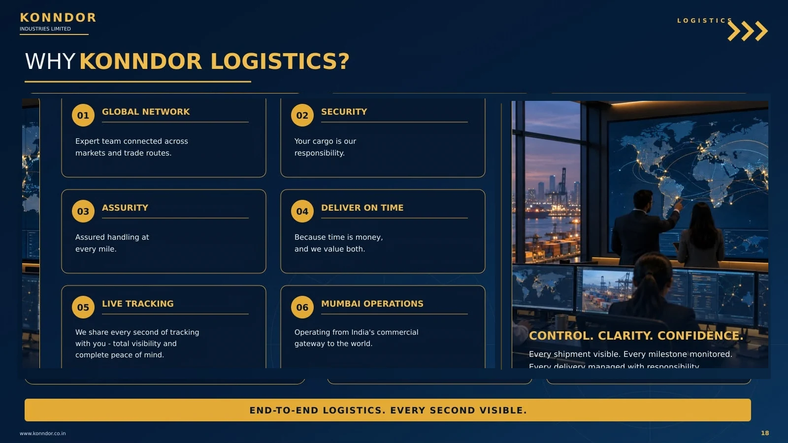 Corporate profile page 12