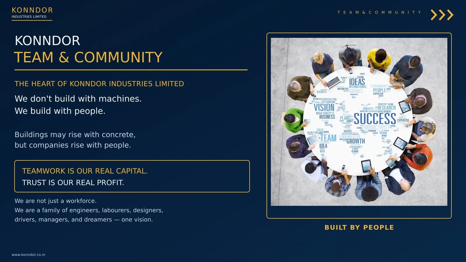 Corporate profile page 23