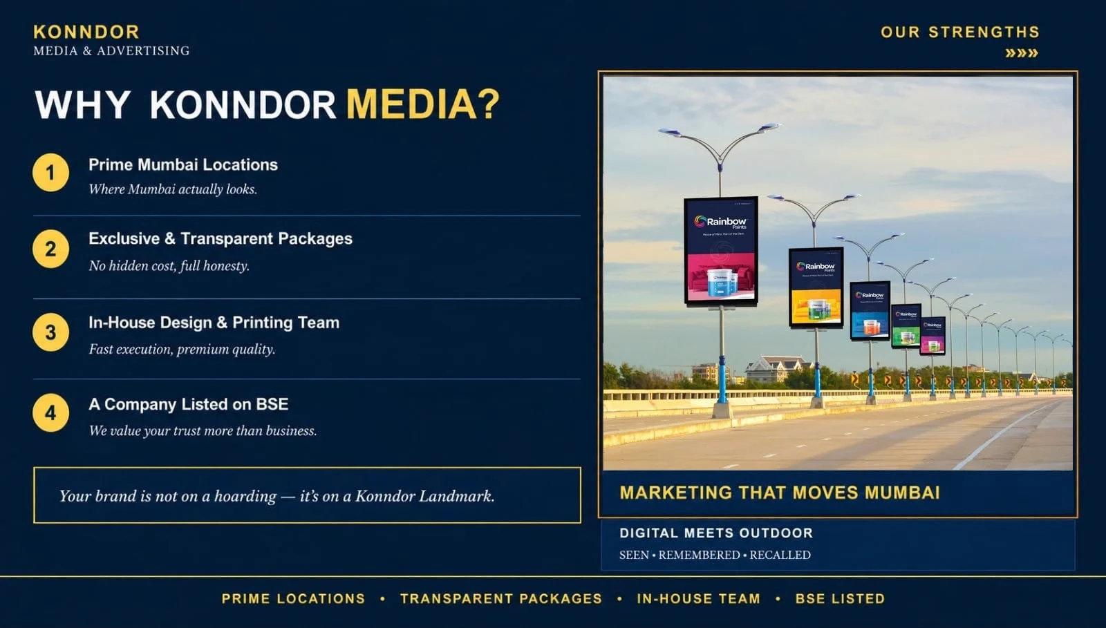 Corporate profile page 36