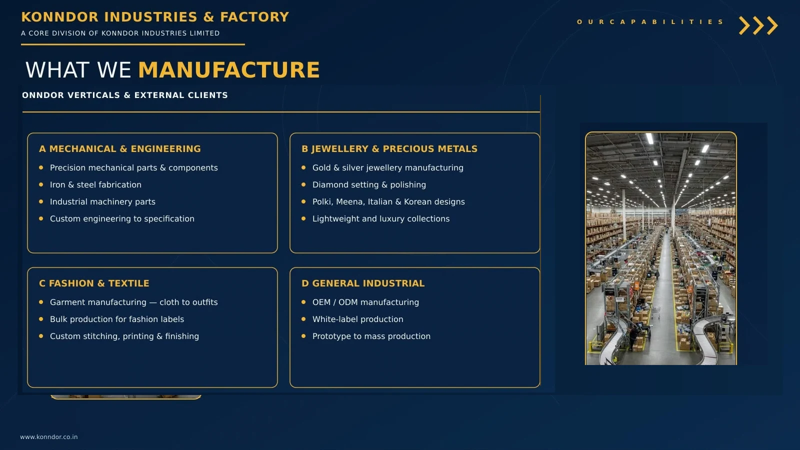 Corporate profile page 54